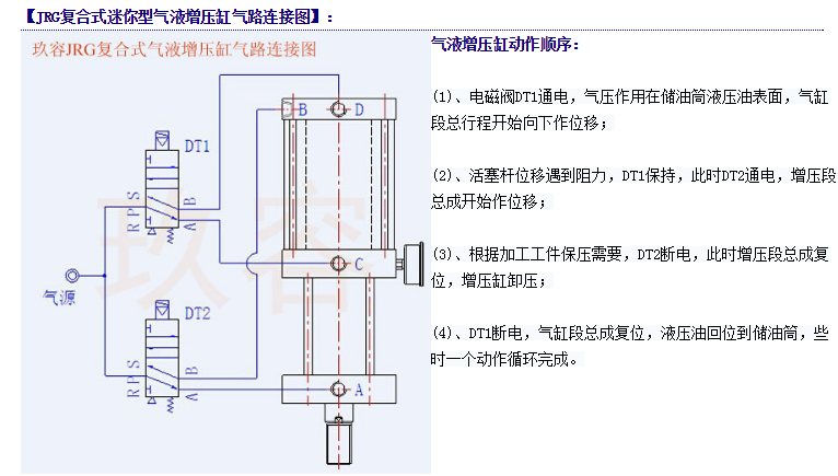 復合式迷你型氣液增壓缸是如何連接的氣管圖
